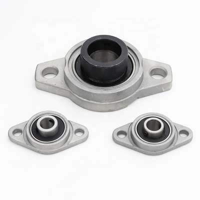 Zinc alloy bearing unit with cover KFL08 UFL08 UFL000